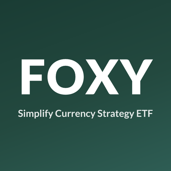 FOXY ETF ticker symbol, Simplify Currency Strategy ETF