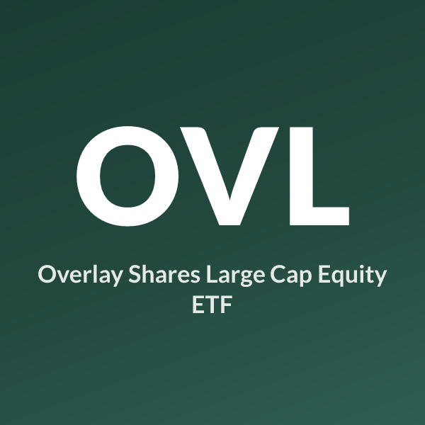 OVL ETF ticker symbol, Overlay Shares Large Cap Equity ETF