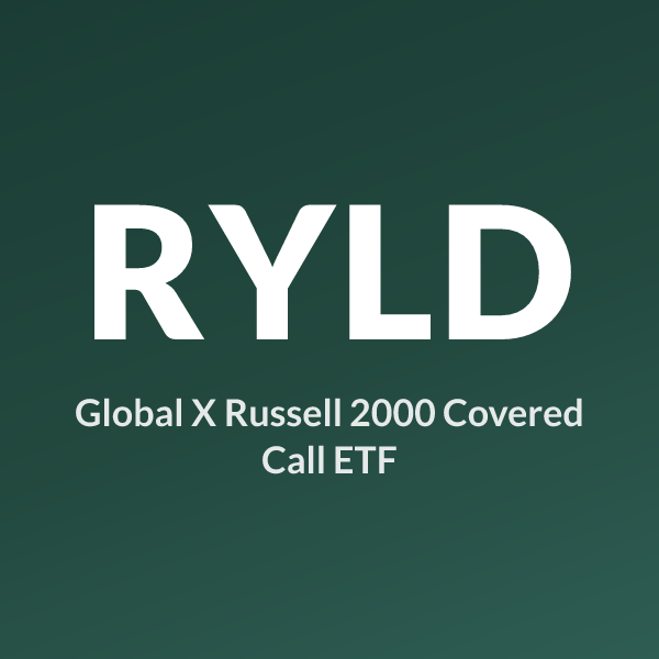 RYLD ETF ticker symbol, Global X Russell 2000 Covered Call ETF