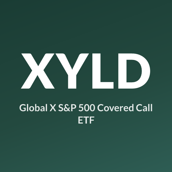 XYLD ETF ticker symbol, Global X S&P 500 Covered Call ETF